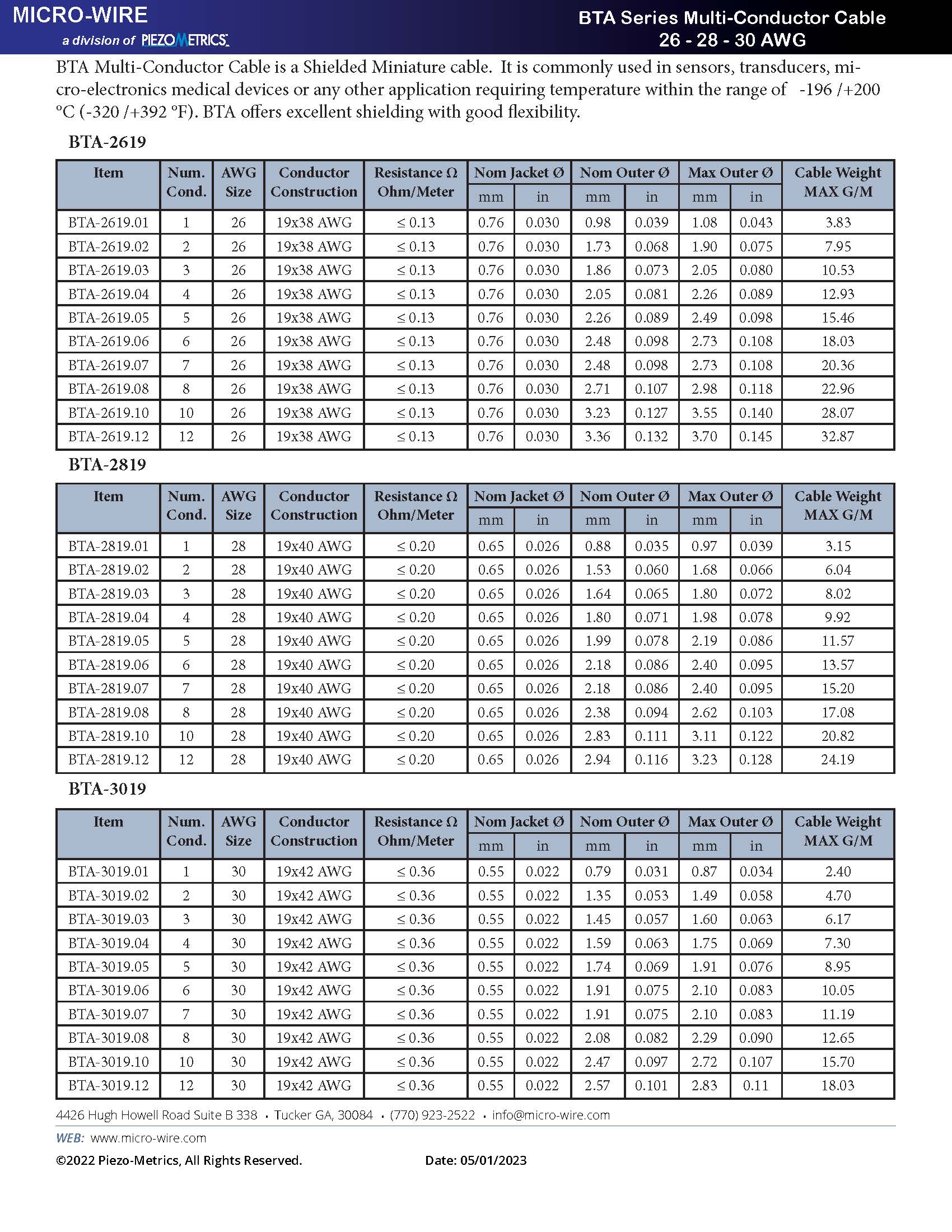 BTA SHIELDED WIRE 26-30 AWG