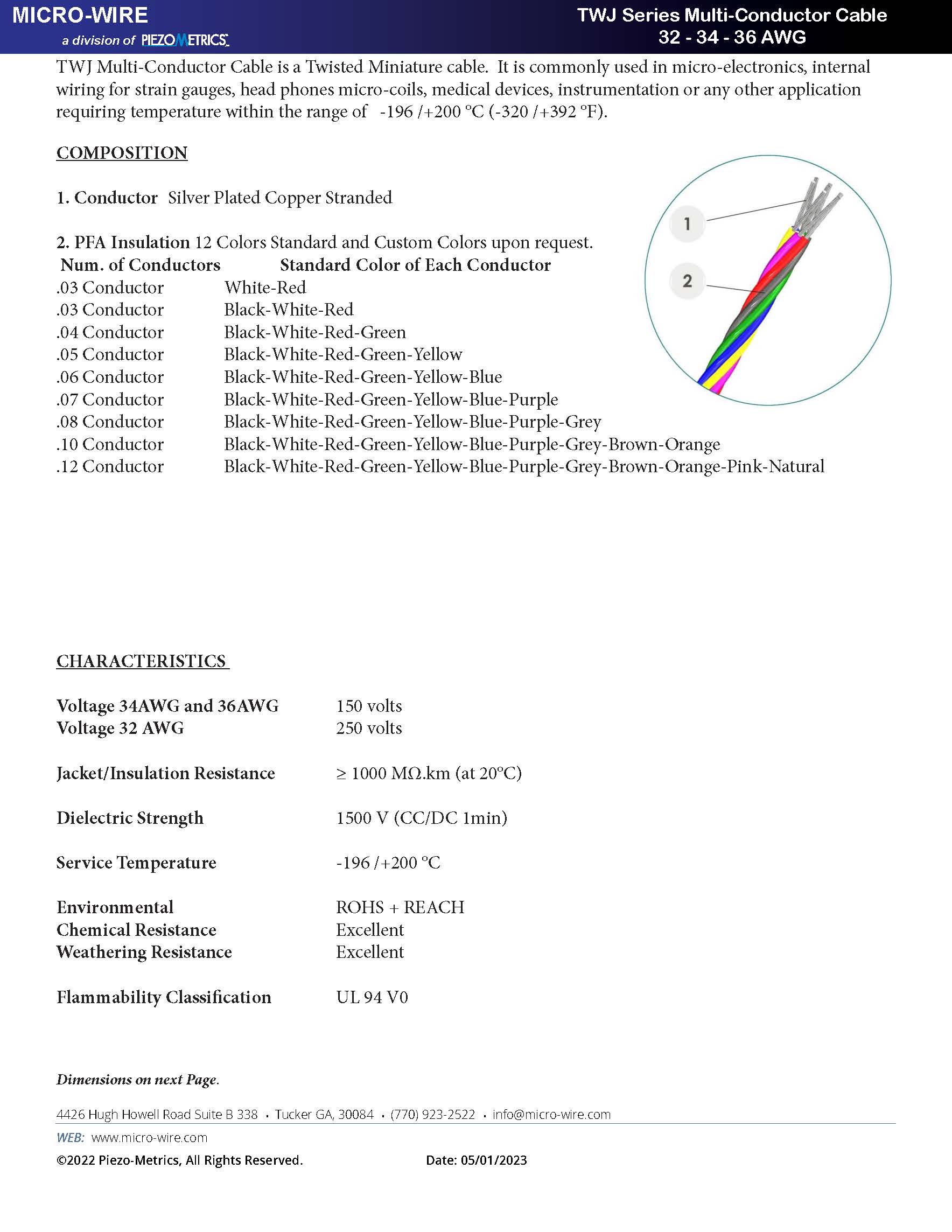 TWJ-32-36AWG pg1