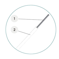 Micro-Wires
