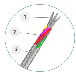 BTA Shielded Wire | 32 | 34 | 36 | AWG